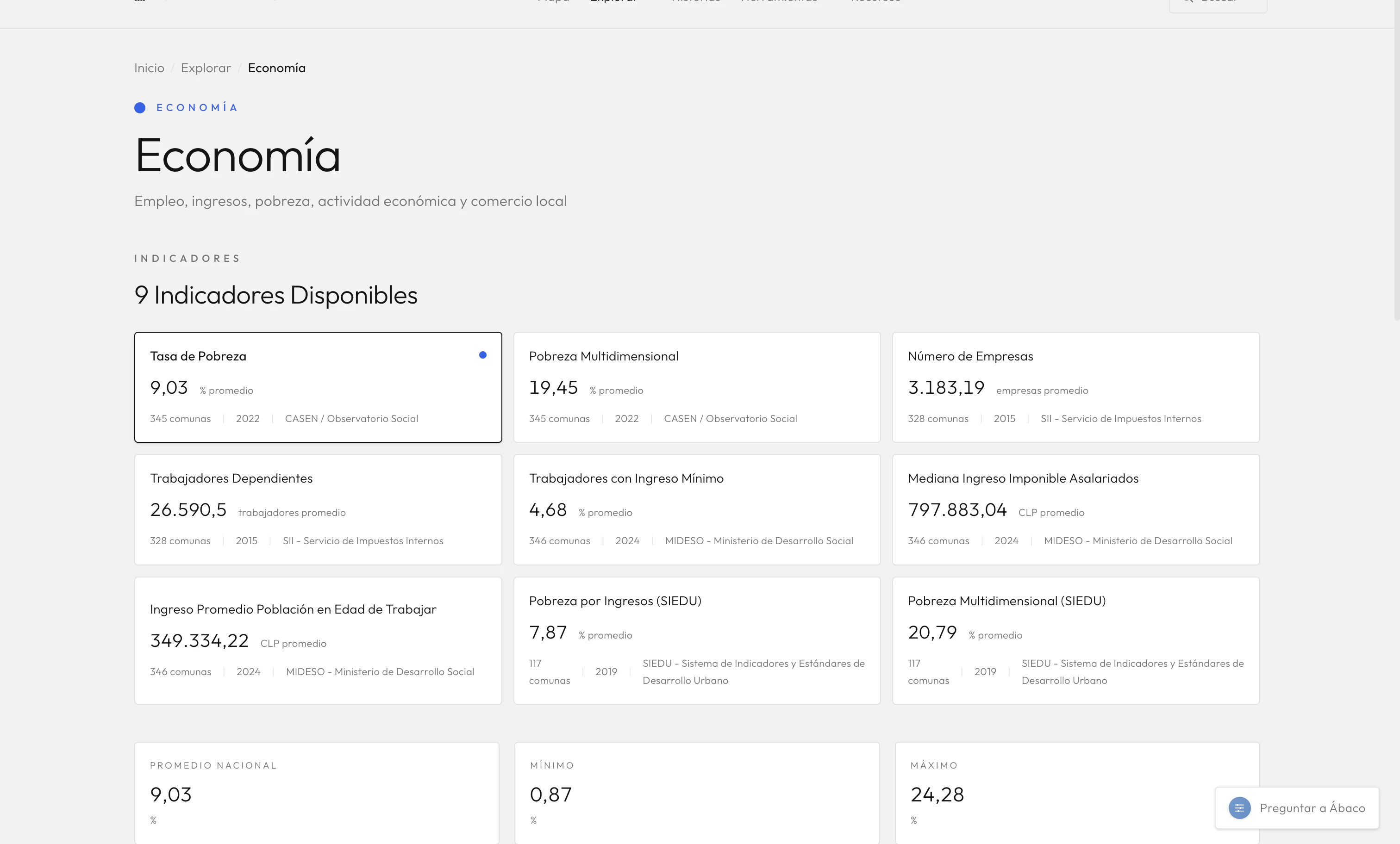 Chile Abierto gallery 1