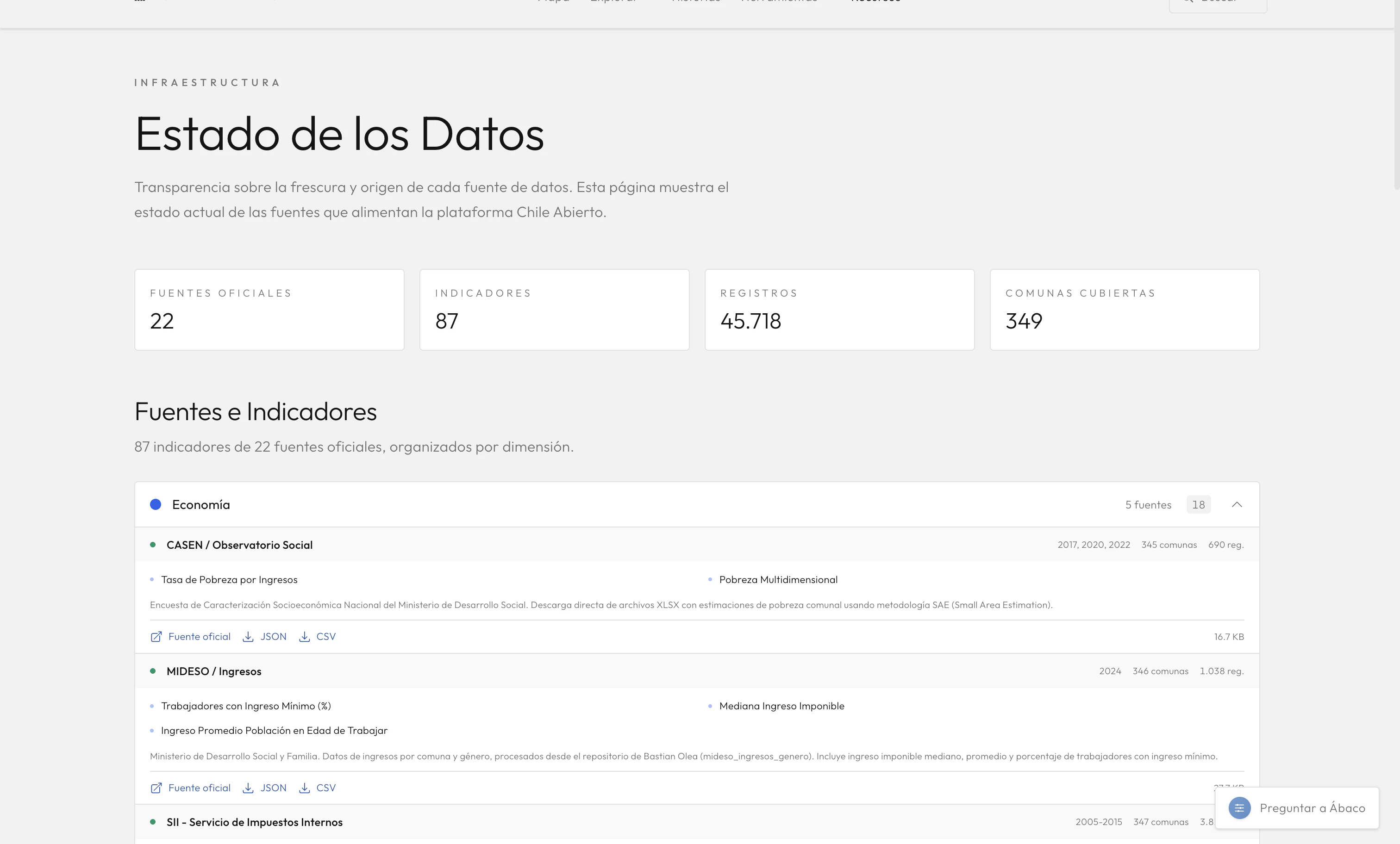 Chile Abierto gallery 4