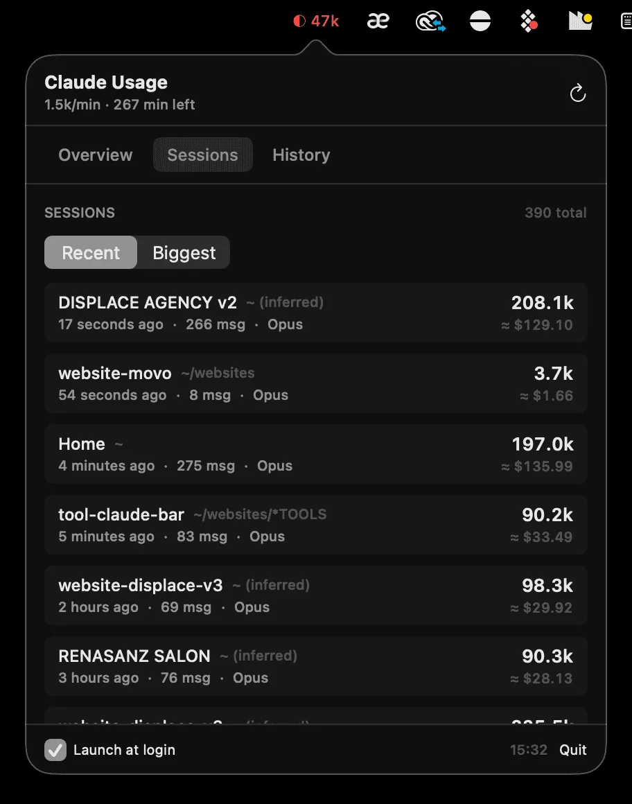 ClaudeBar Sessions tab showing a ranked list of sessions grouped by project folder with Recent and Biggest toggles