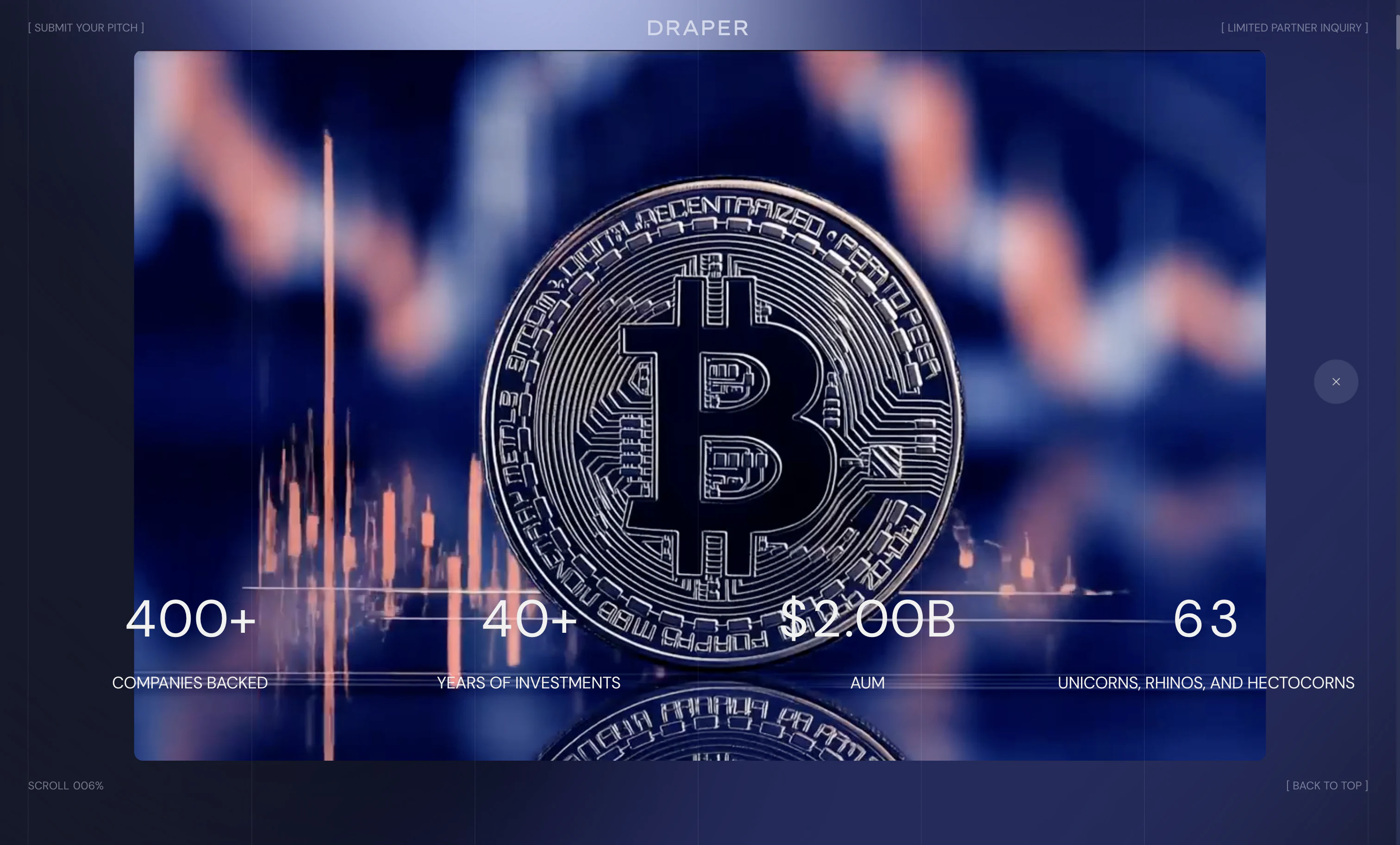 Draper Associates gallery 2