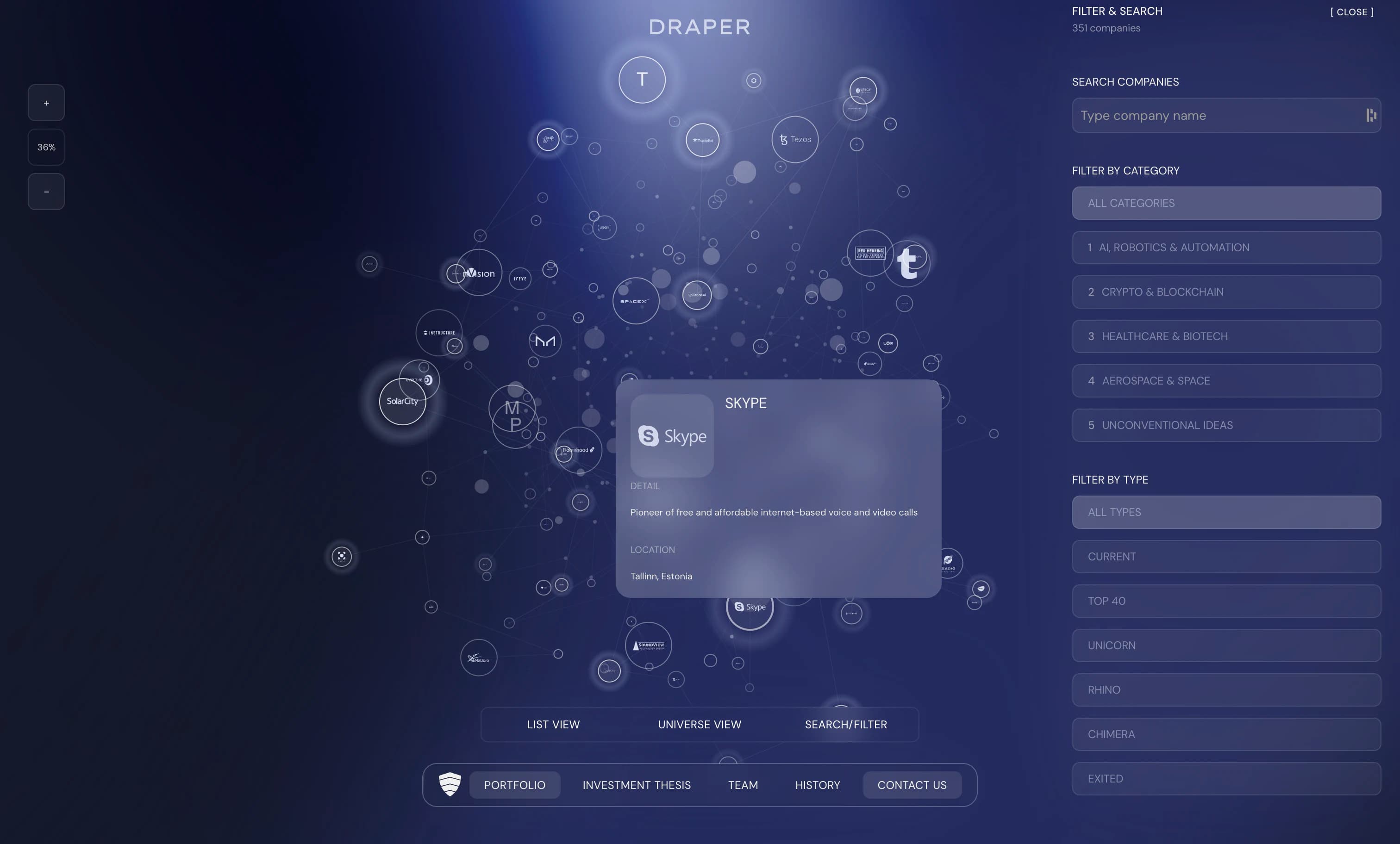 Draper Associates gallery 10