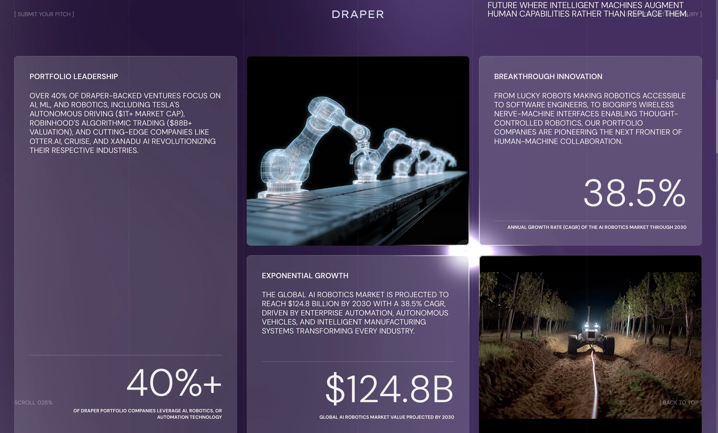 Draper Associates gallery 11