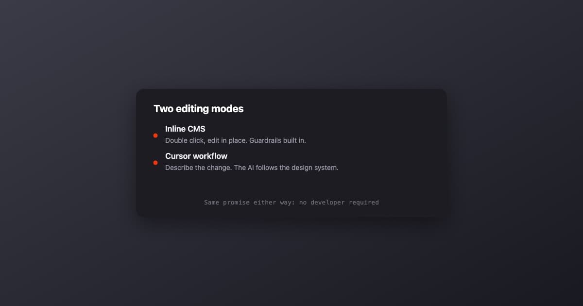 How Clients Edit a Custom Displace Website